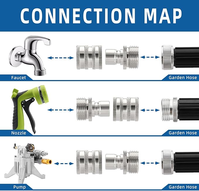 💧Stainless Steel Garden Hose Quick Connect Fittings Set