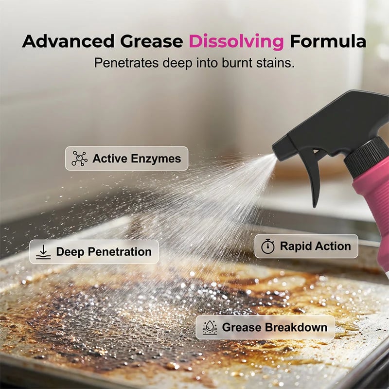 🧼Fast-Acting Heavy-Duty Grill Degreaser Spray🍖